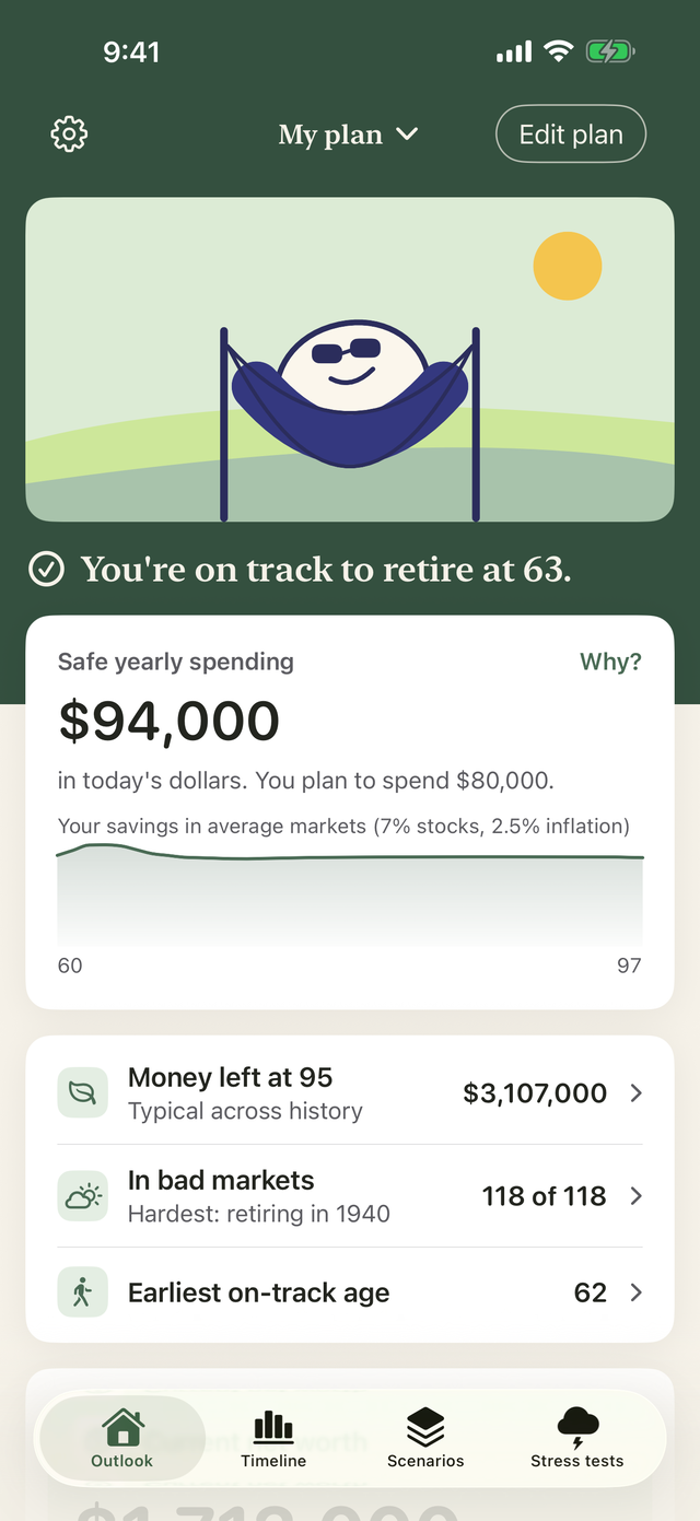 The Humble Nest Egg Outlook screen: Nestor in a hammock, “You’re on track to retire at 63,” and safe yearly spending of $94,000